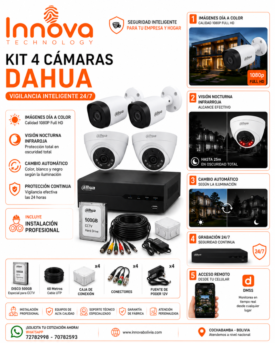 Kit de 4 Cámaras