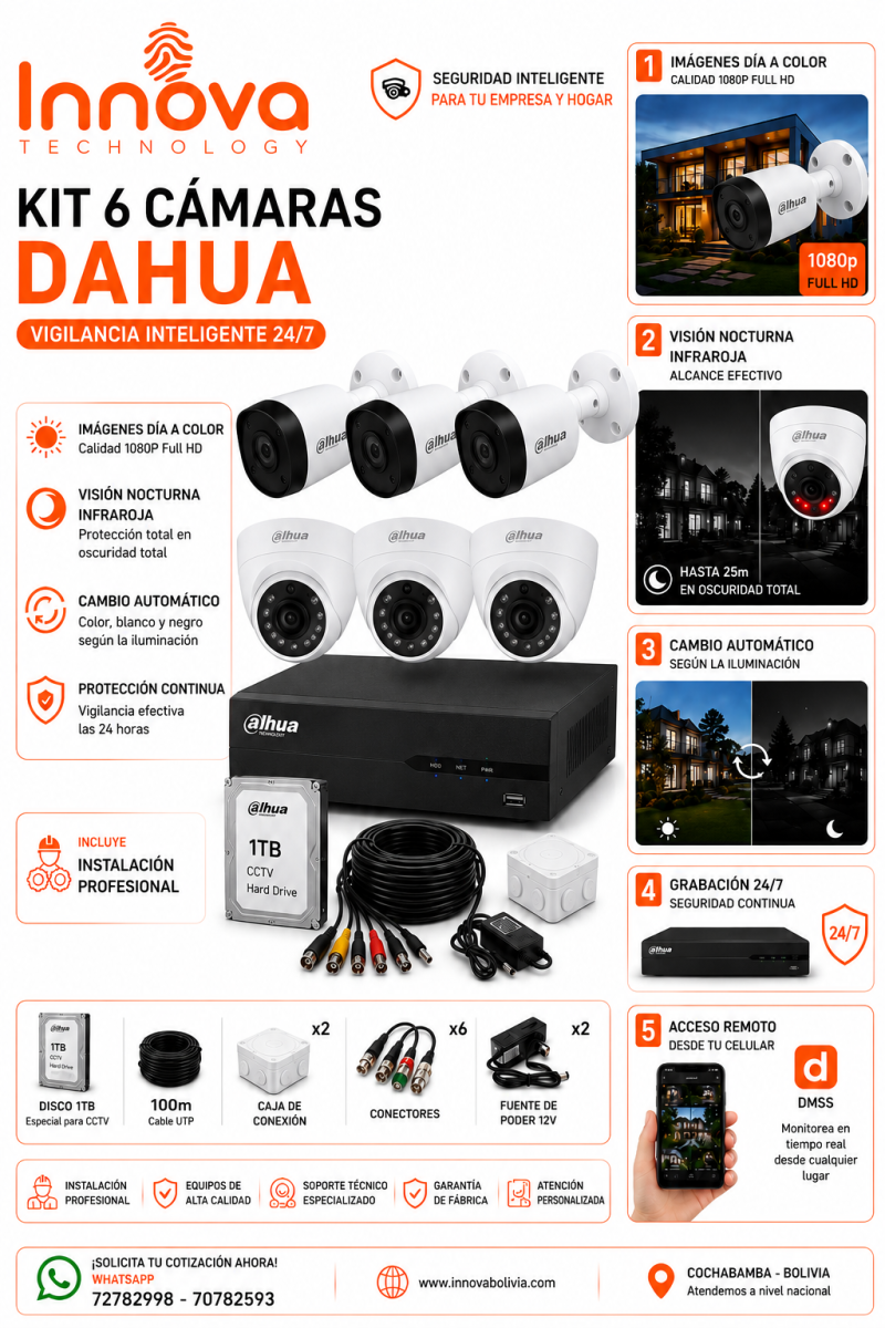Kit de 6 Cámaras